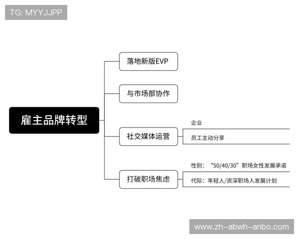 高薪低效困局揭示意甲球队运营模式中的关键问题与挑战