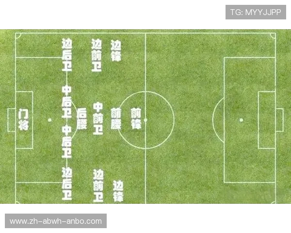 足球赛事中的技术革新与战术演变