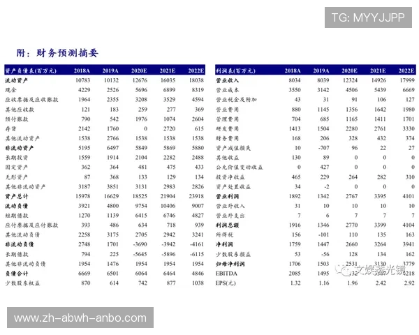 百万持仓认证如何助力安奈儿T0完美操作与体育精神融合